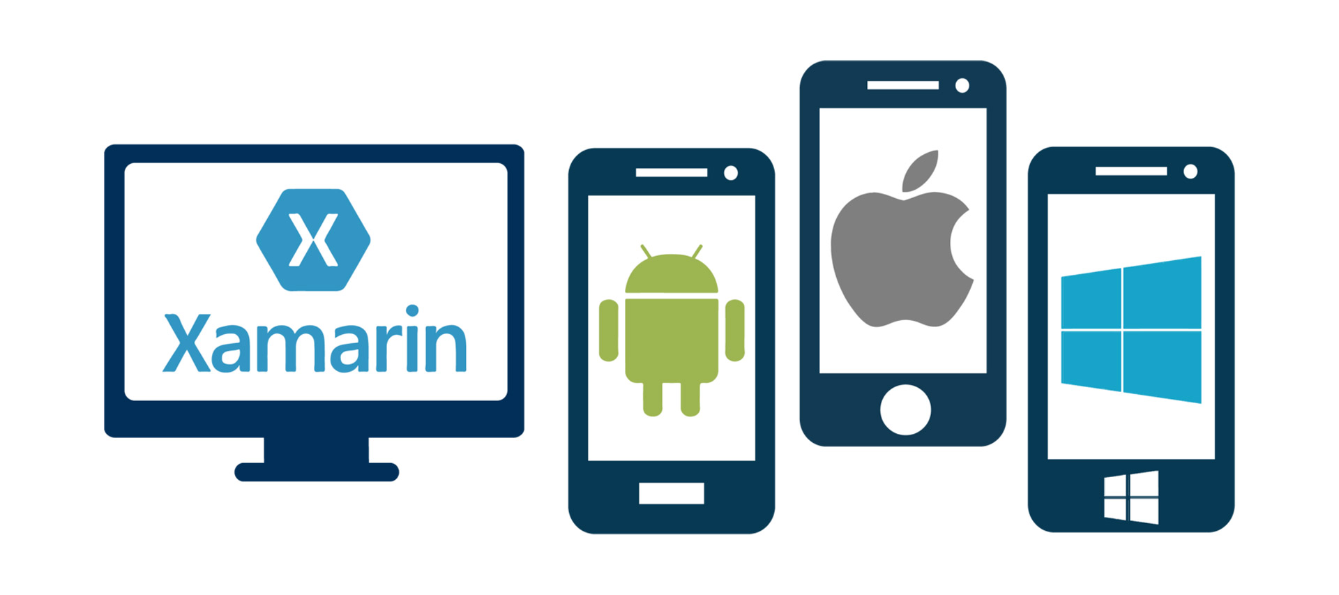 اموزش-کاربردی-زامارین-xamarin-اصفهان-مجتمع-اموزشی-مهرگان